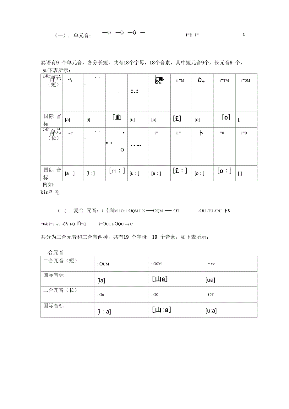 泰语的语音系统_第4页