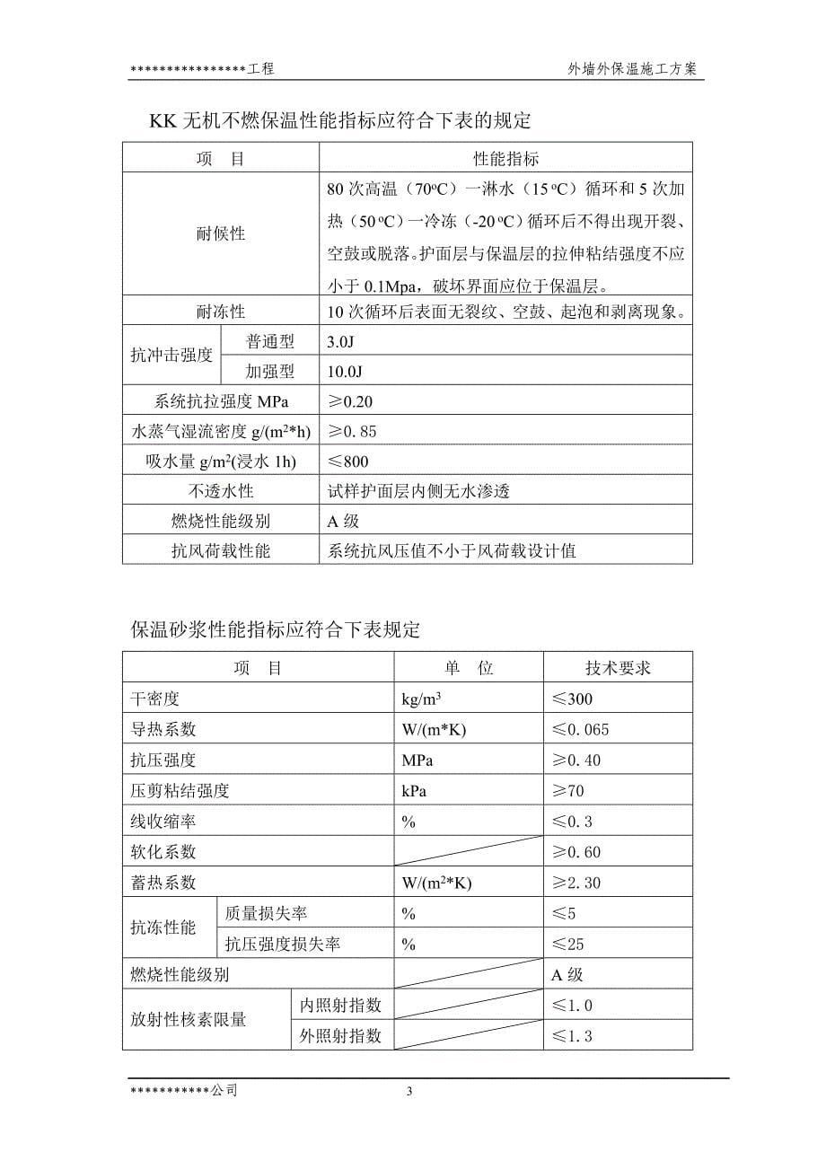 外保温专项施工方案_第5页