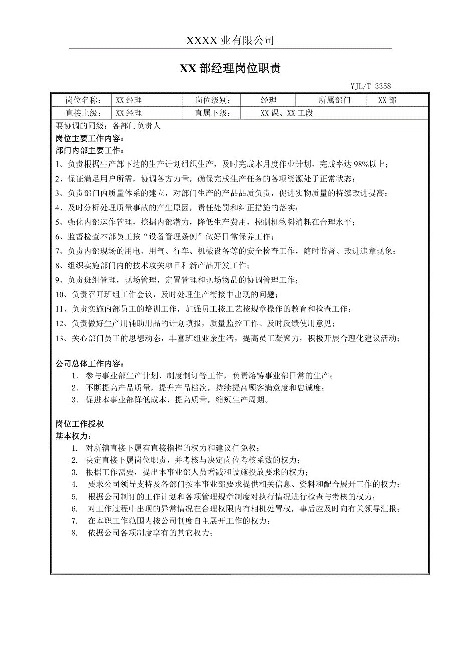 部门经理岗位职责（模板）_第1页