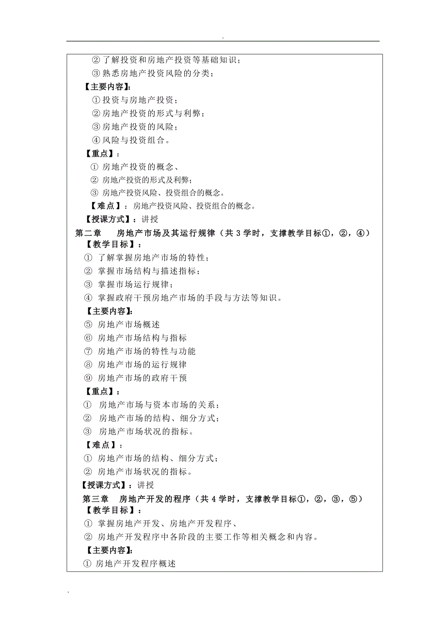 房地产经营与开发课程教学大纲_第2页