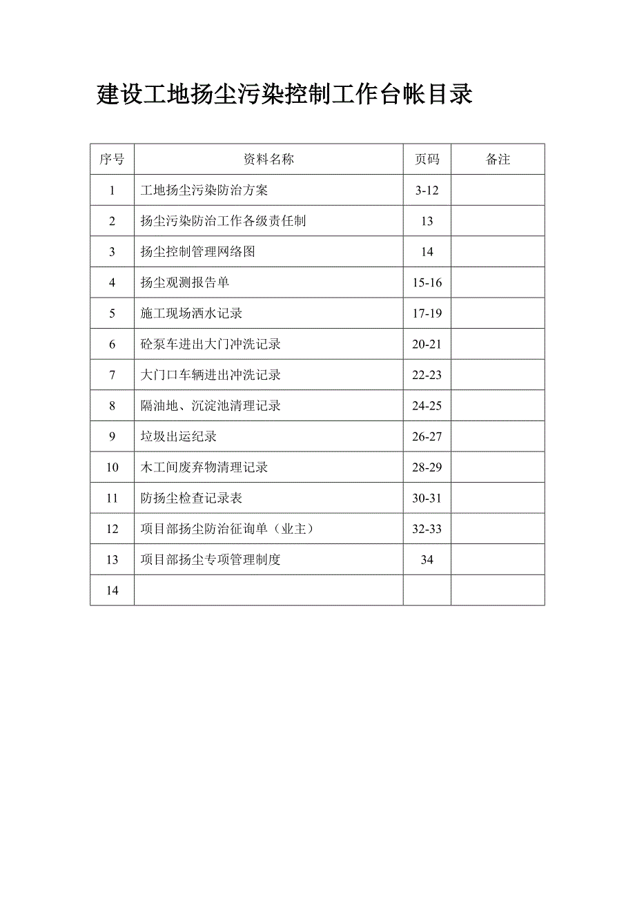 扬尘污染控制方案.doc_第2页