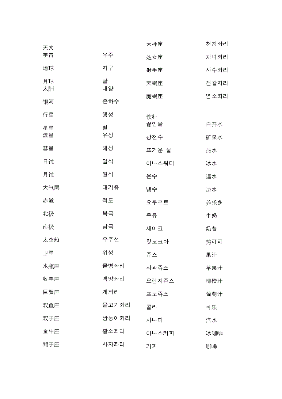 【剧烈推荐】韩语单词2000[最新]_第1页