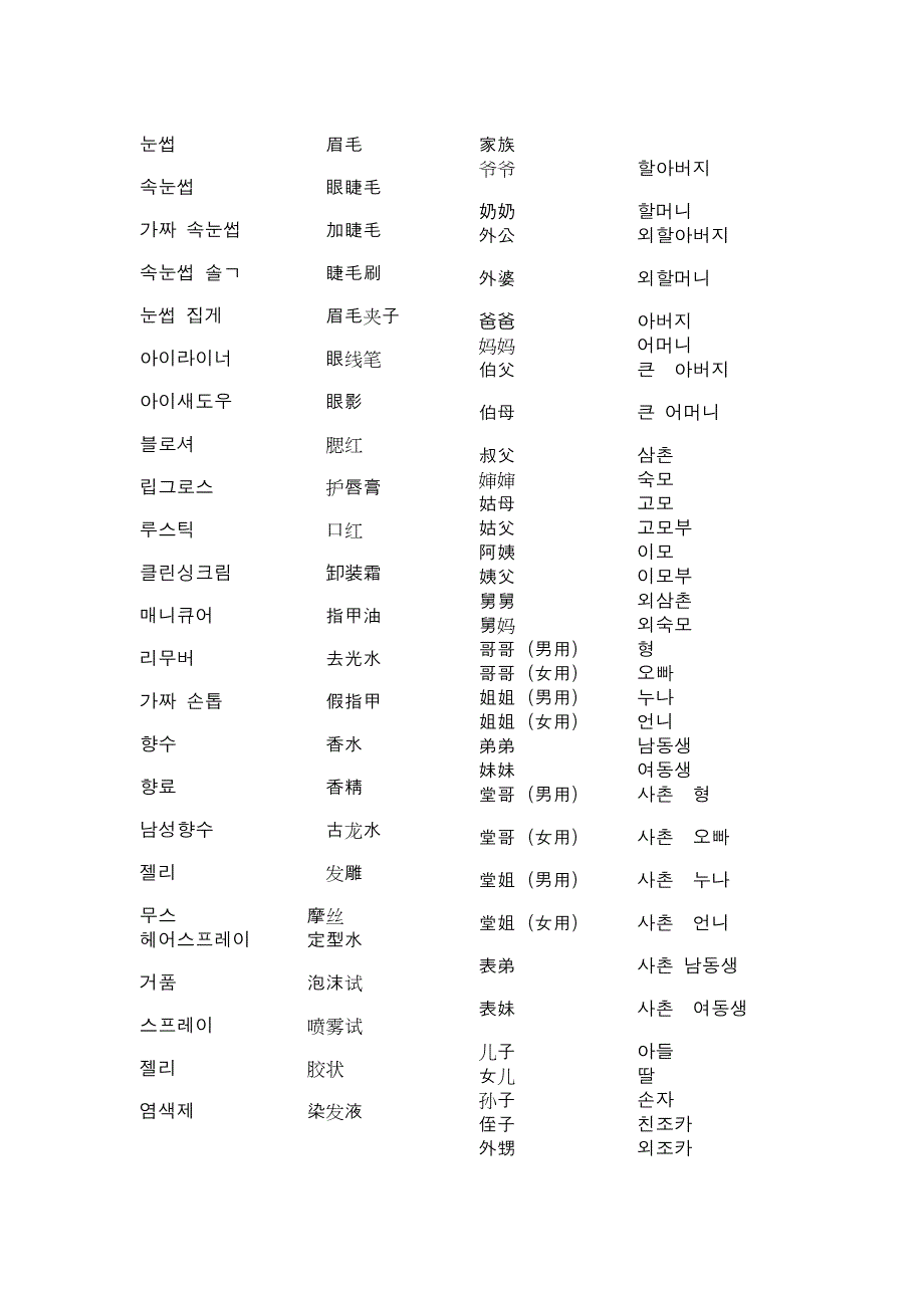 【剧烈推荐】韩语单词2000[最新]_第4页