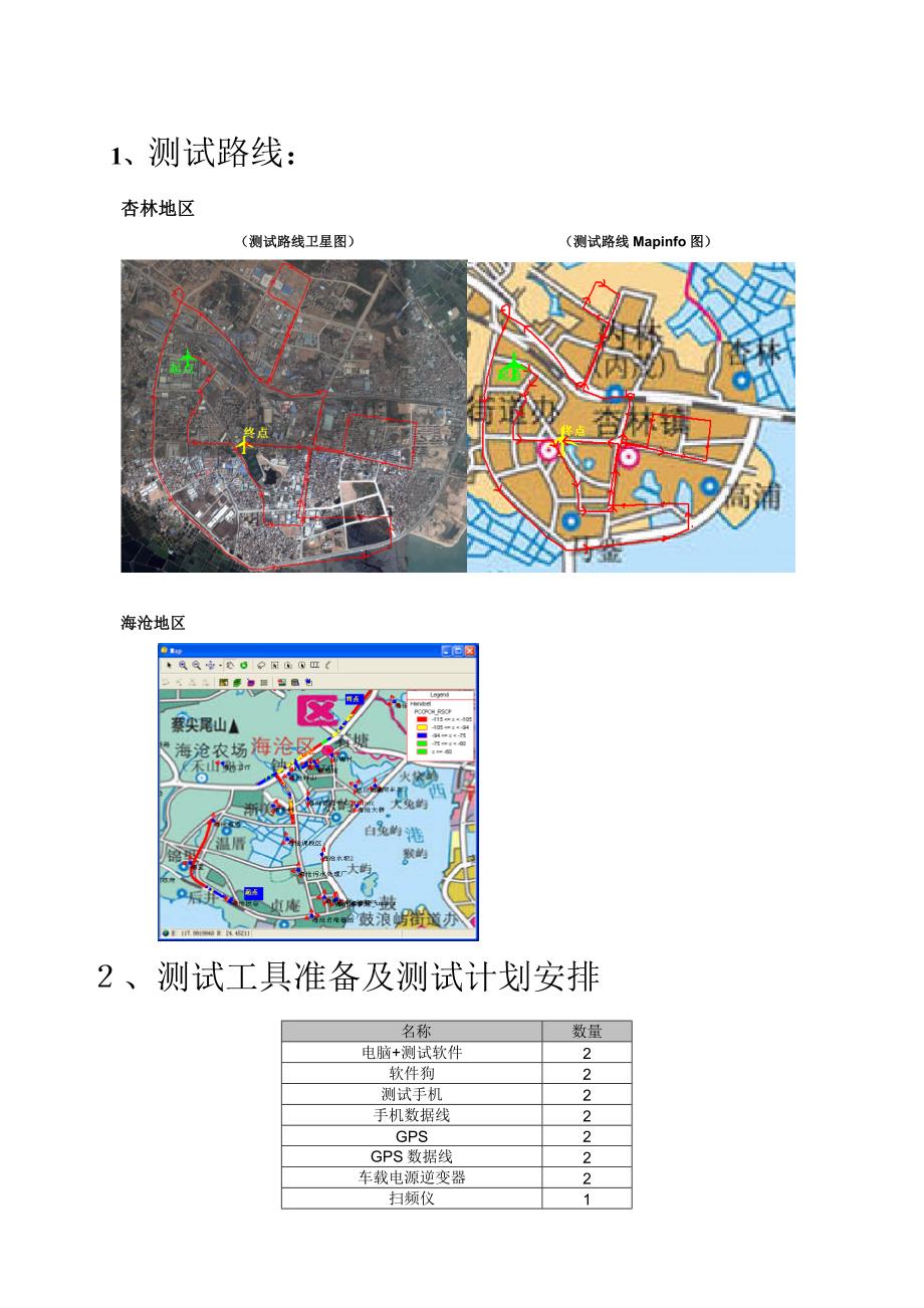 TD网优技术现场路测实践案例_第3页