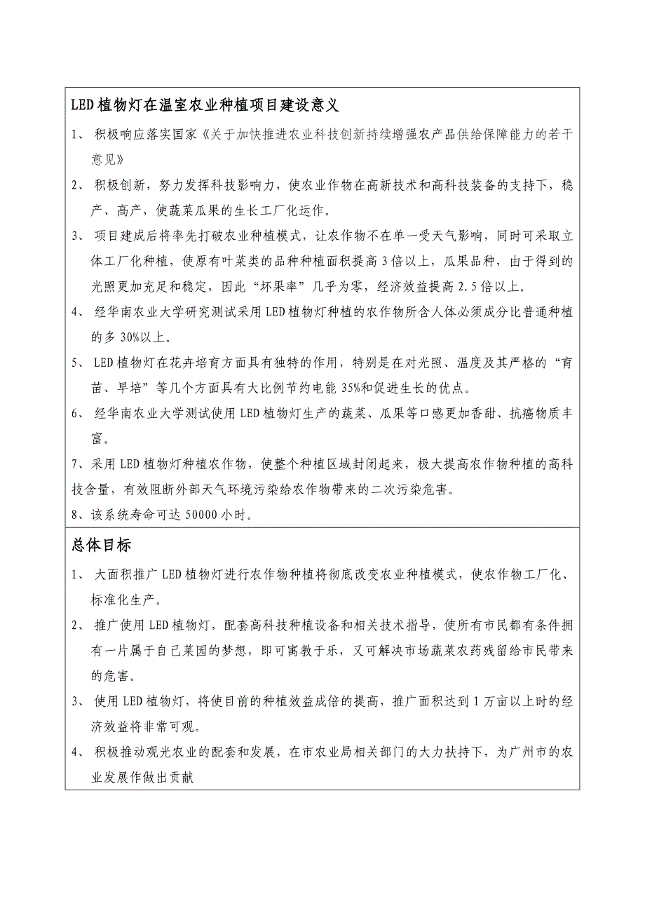 LED植物灯在温室农业种植项目建设意义_第1页