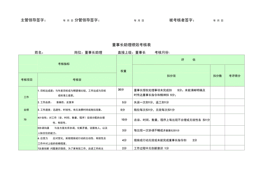 公司行政部绩效考核表doc管理层_第3页