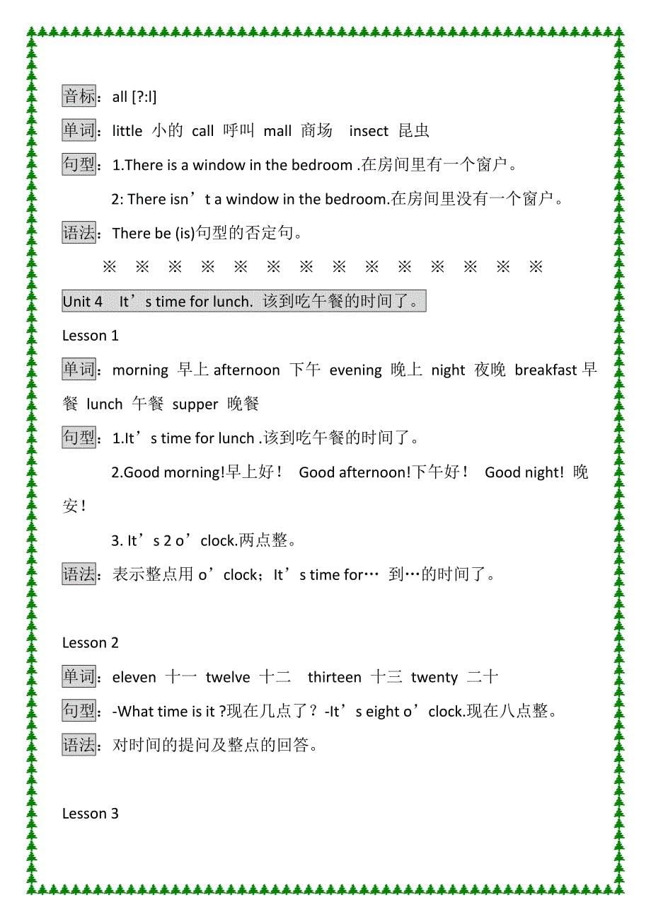 新概念英语青少版入门级B课本整理_第5页