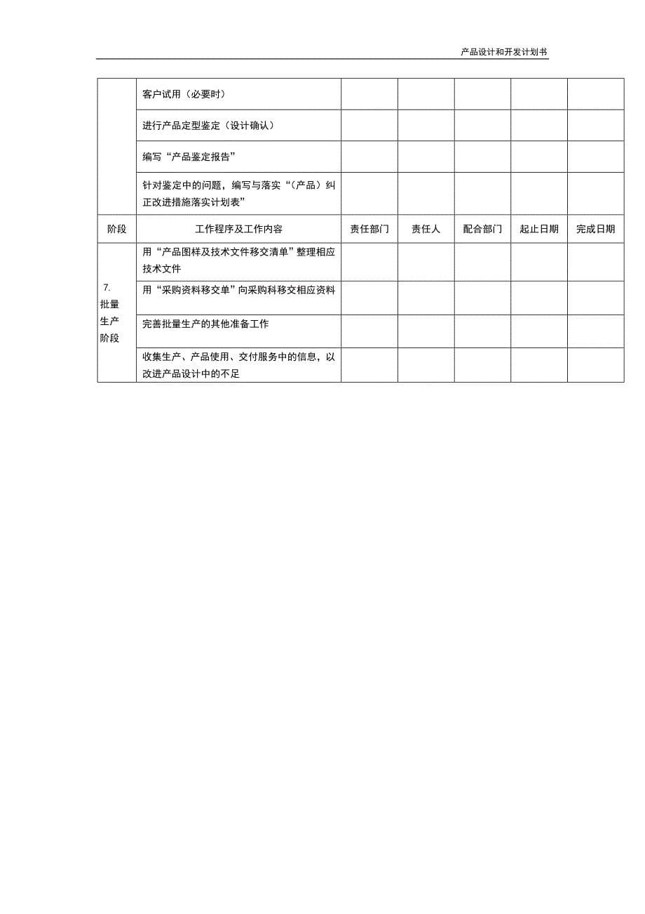 产品设计和开发计划书_第5页