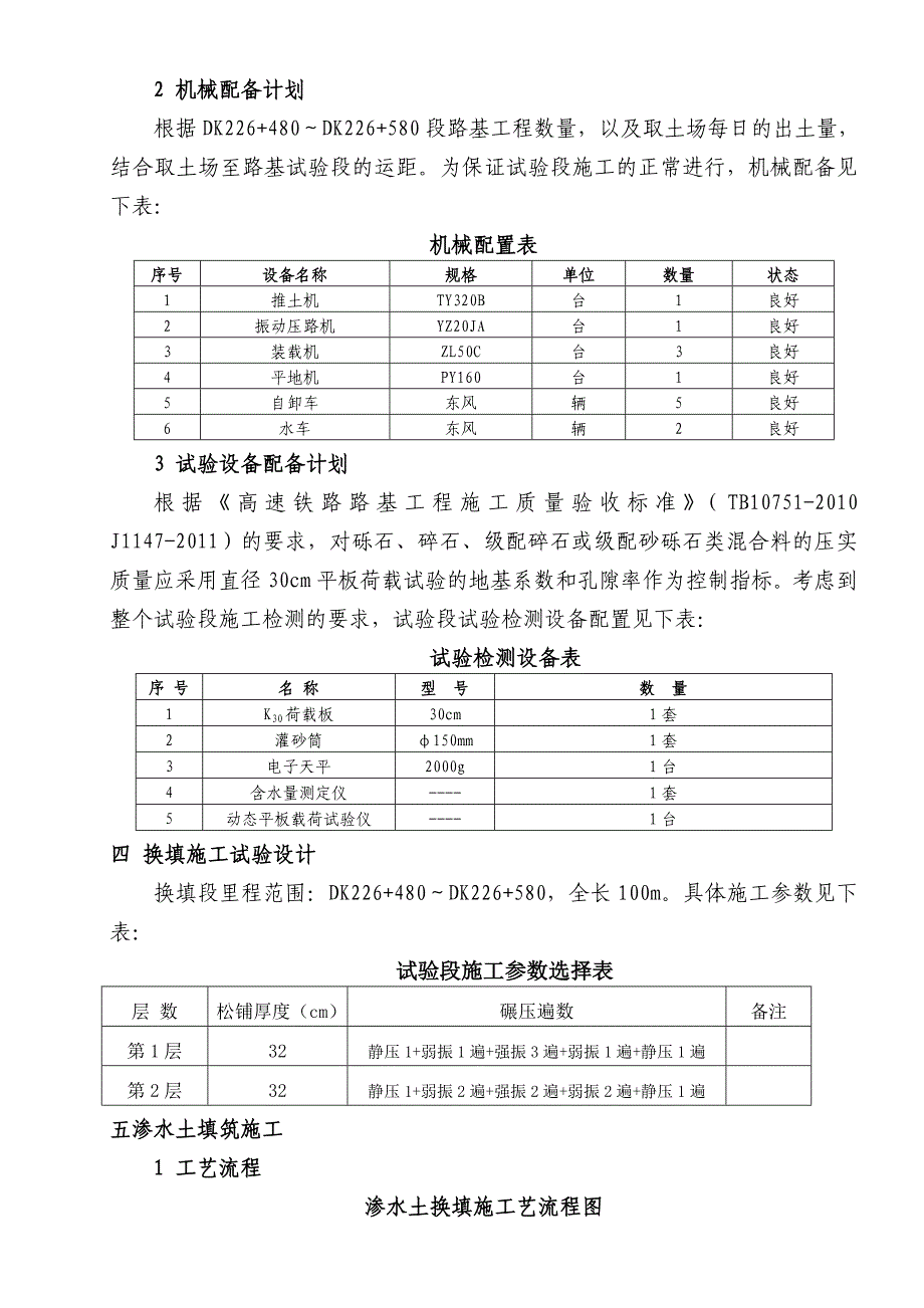 换填试验段的施工总结_第2页