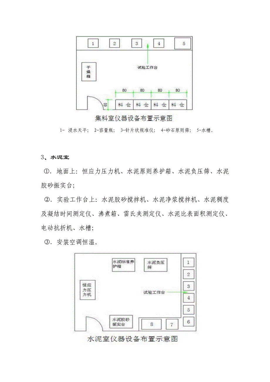 工地试验室建设标准_第3页