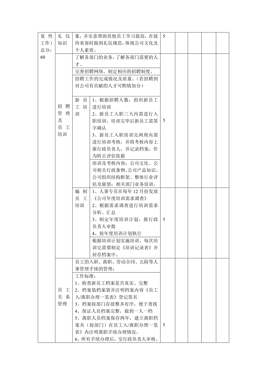 办公室绩效考核制度_第3页