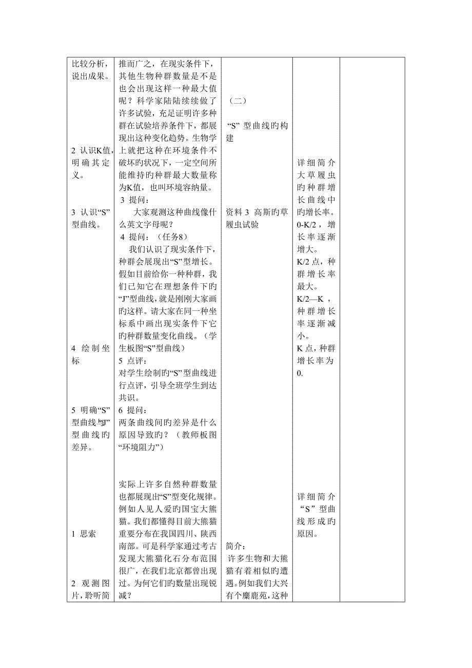 种群的数量变化打印_第5页