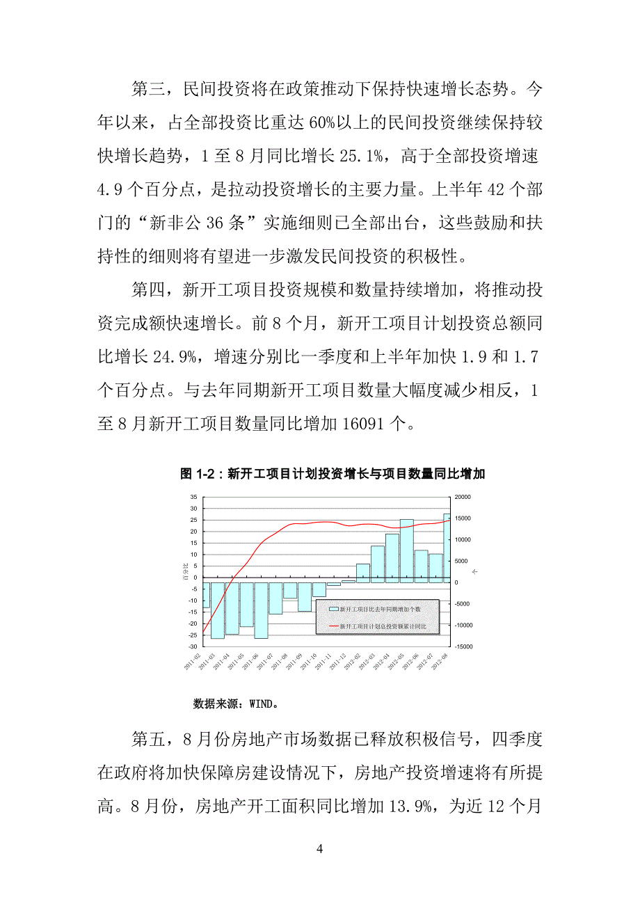 四季度经济金融形势分析报告0925_第4页