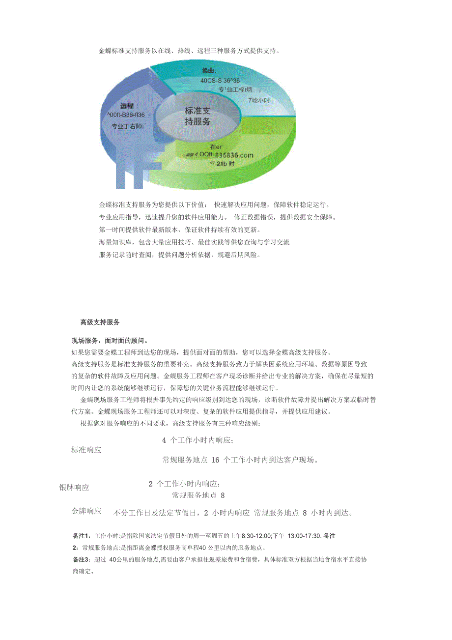 金蝶服务体系_第3页