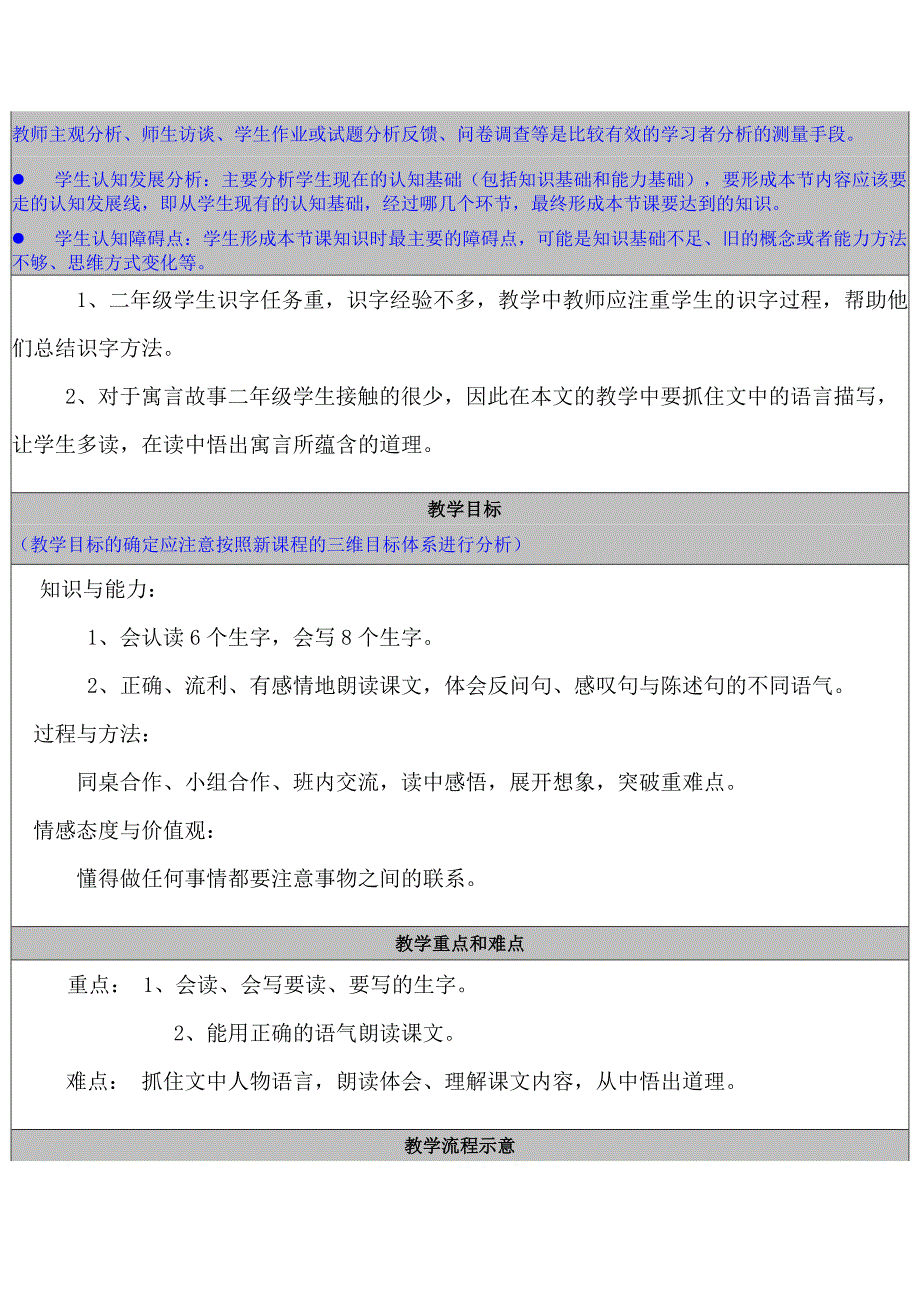 教学工作案例_第2页