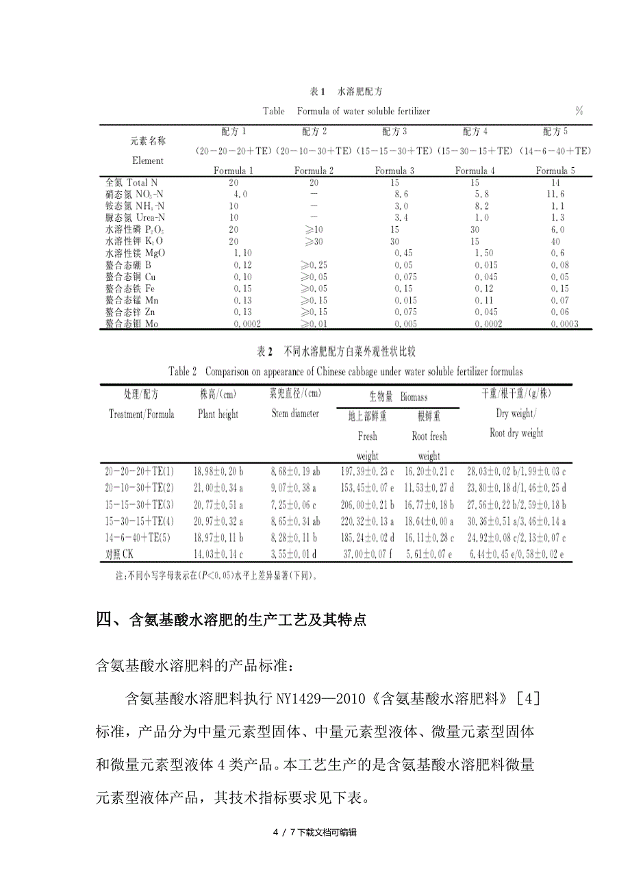 浅议含氨基酸水溶肥_第4页