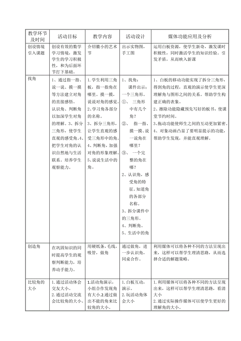 教学设计表陶杰_第2页