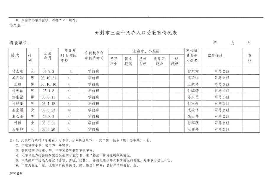 开封市三至十周岁人口受教育情况表汇编_第3页