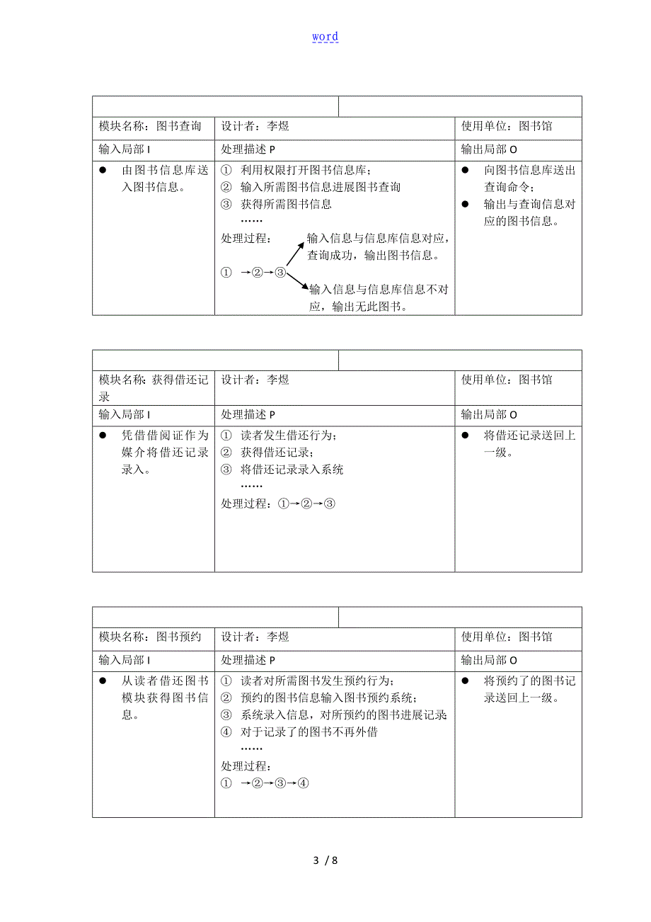 层次模块和ipo图_第3页