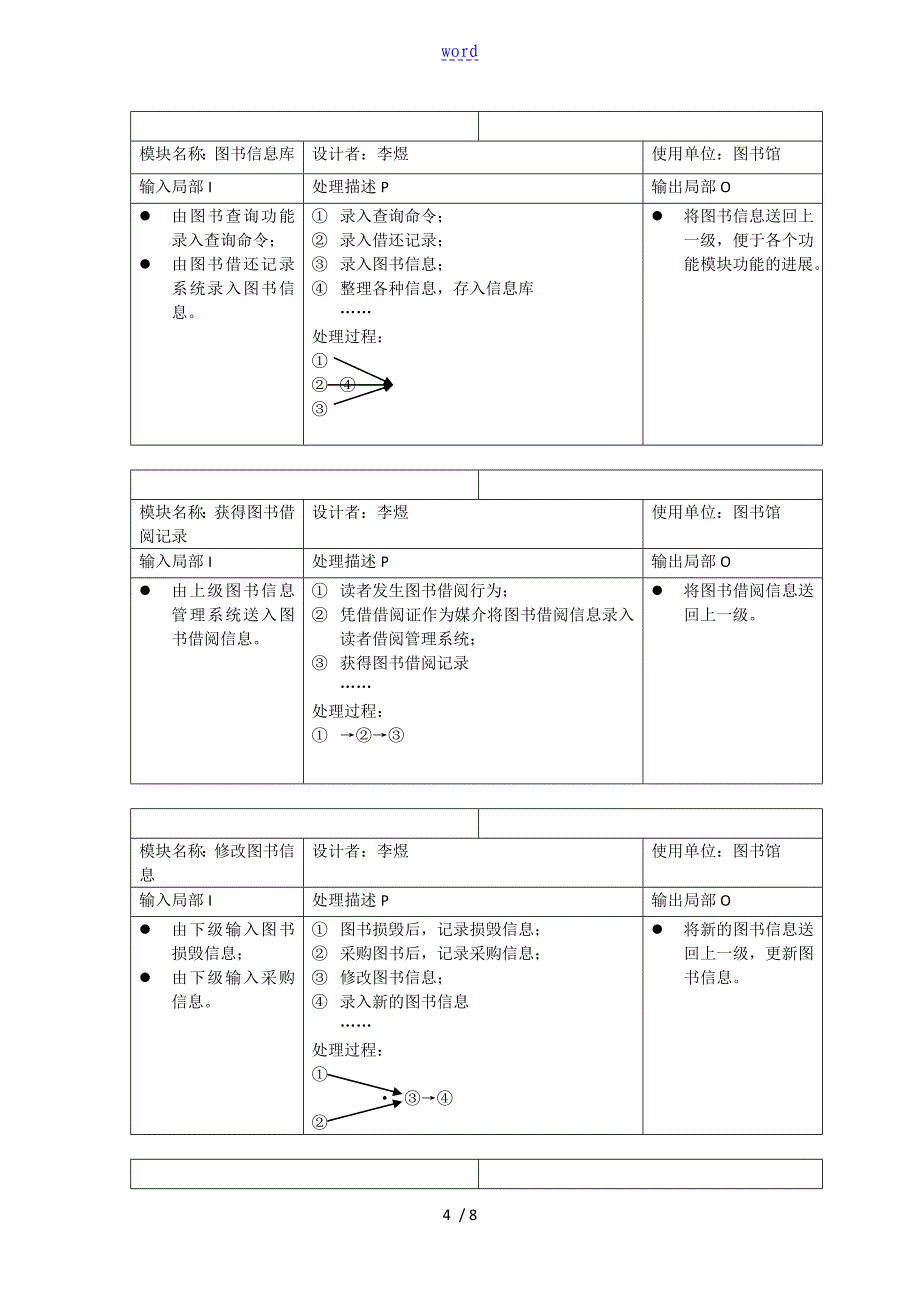 层次模块和ipo图_第4页