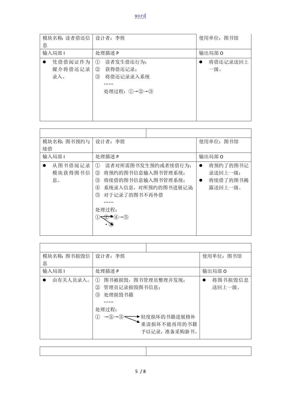 层次模块和ipo图_第5页