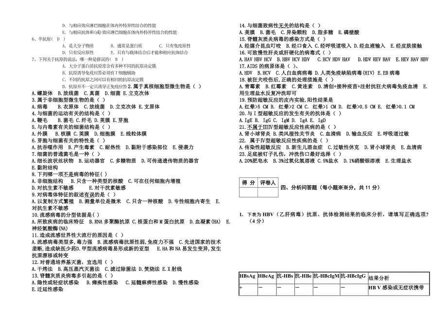 2015病原微生物与免疫（期中）-李金萍_第2页