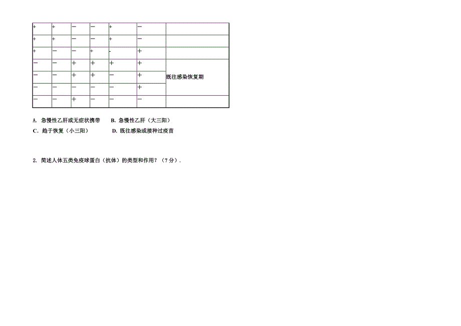 2015病原微生物与免疫（期中）-李金萍_第3页