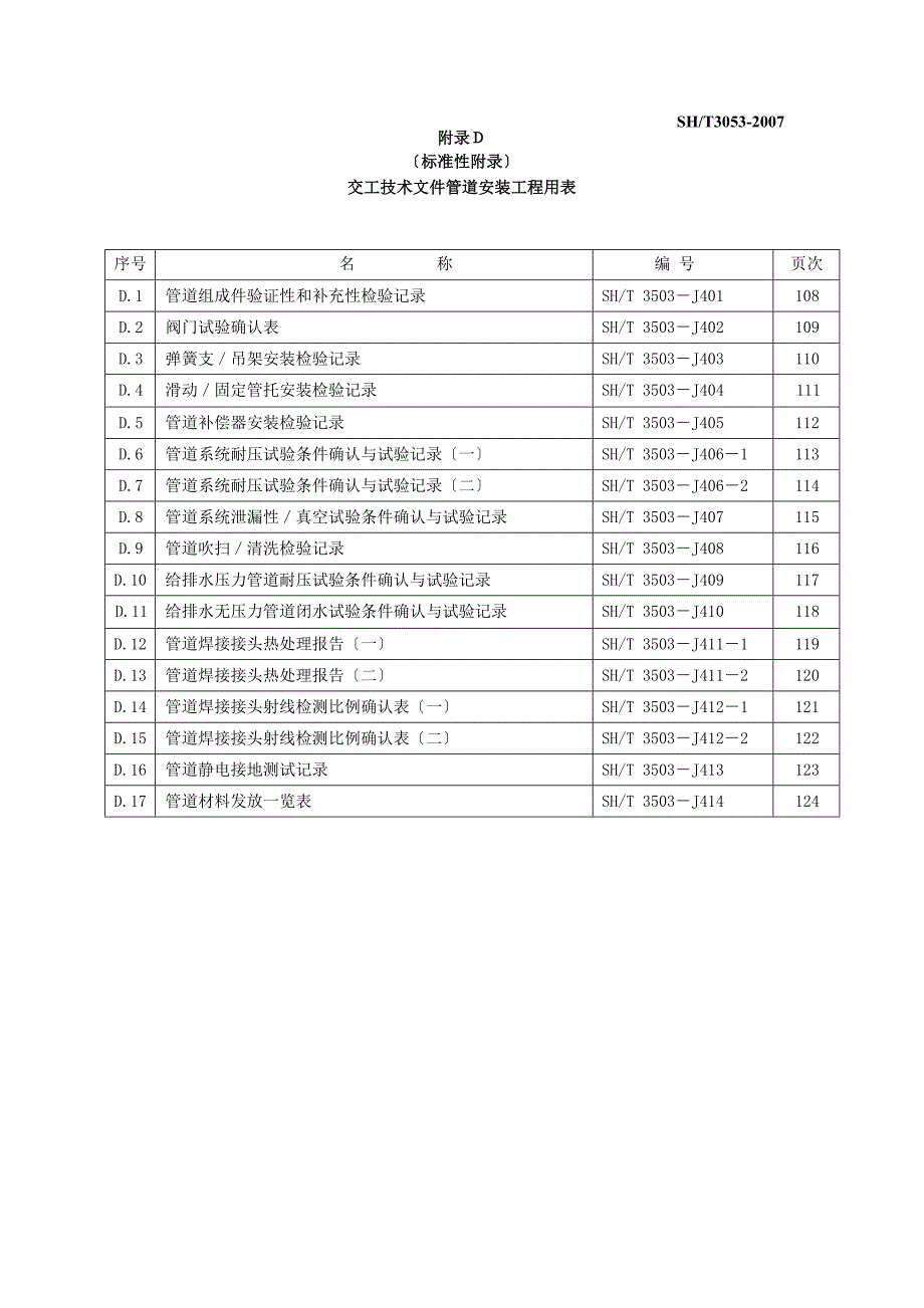 31SH3503附录D管道通用表_第1页