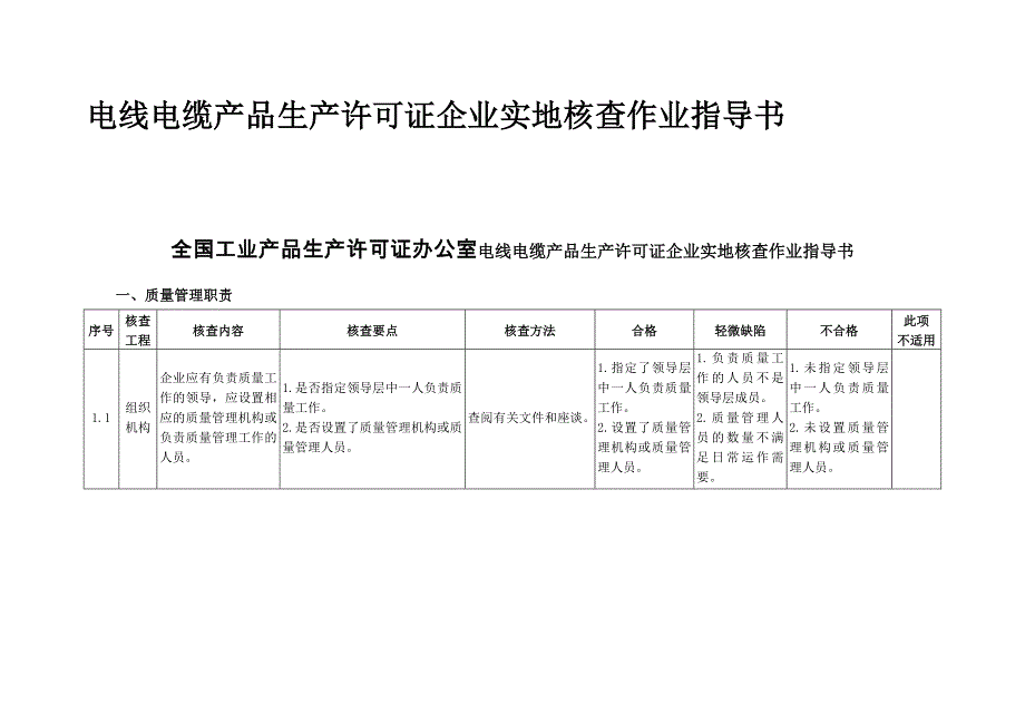 电线电缆产品生产许可证企业实地核查作业指导书_第1页