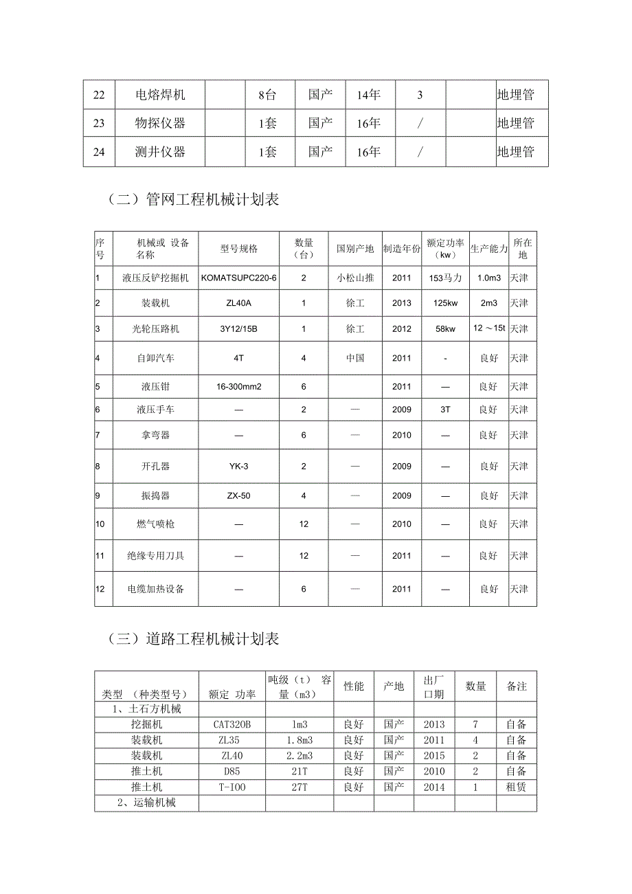 主要施工机械设备_第2页