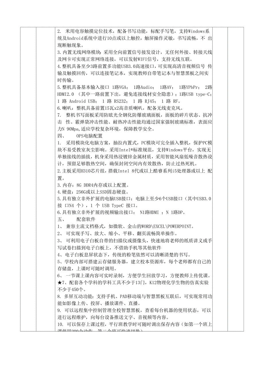 金安中学智慧黑板采购项目采购需求_第2页