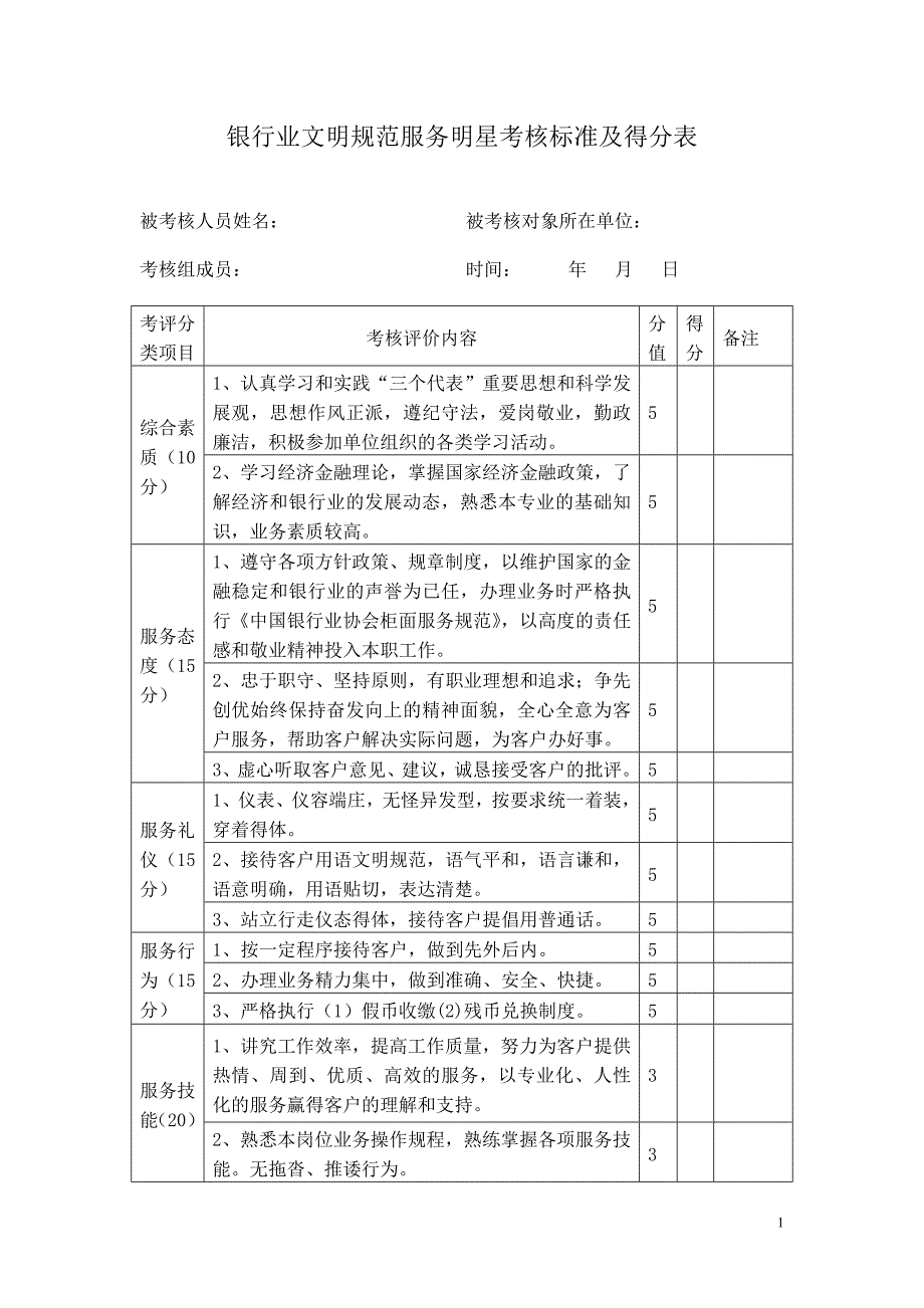 银行业文明规范服务明星考核标准及得分表_第1页