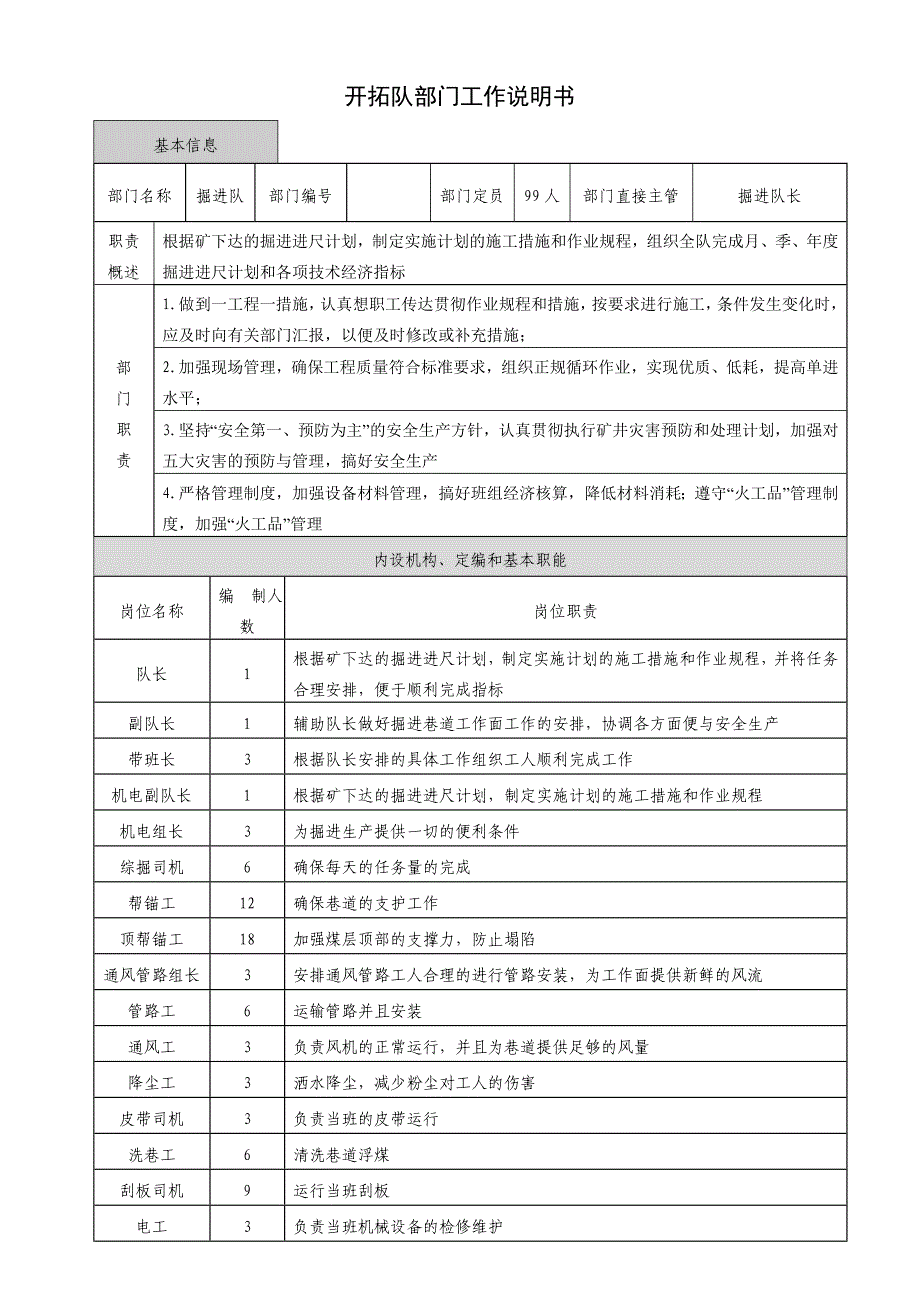 掘进队岗位说明书_第1页