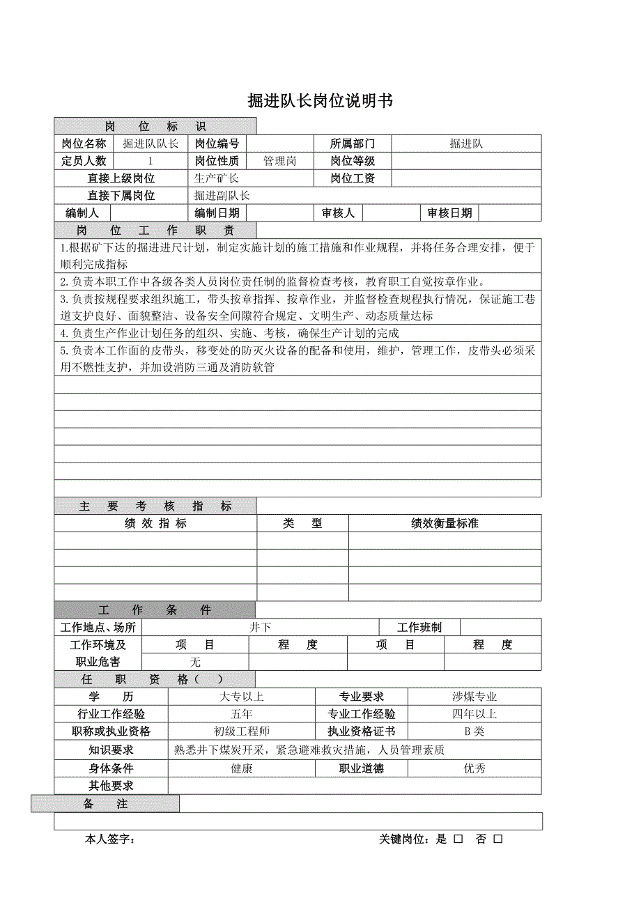 掘进队岗位说明书_第2页