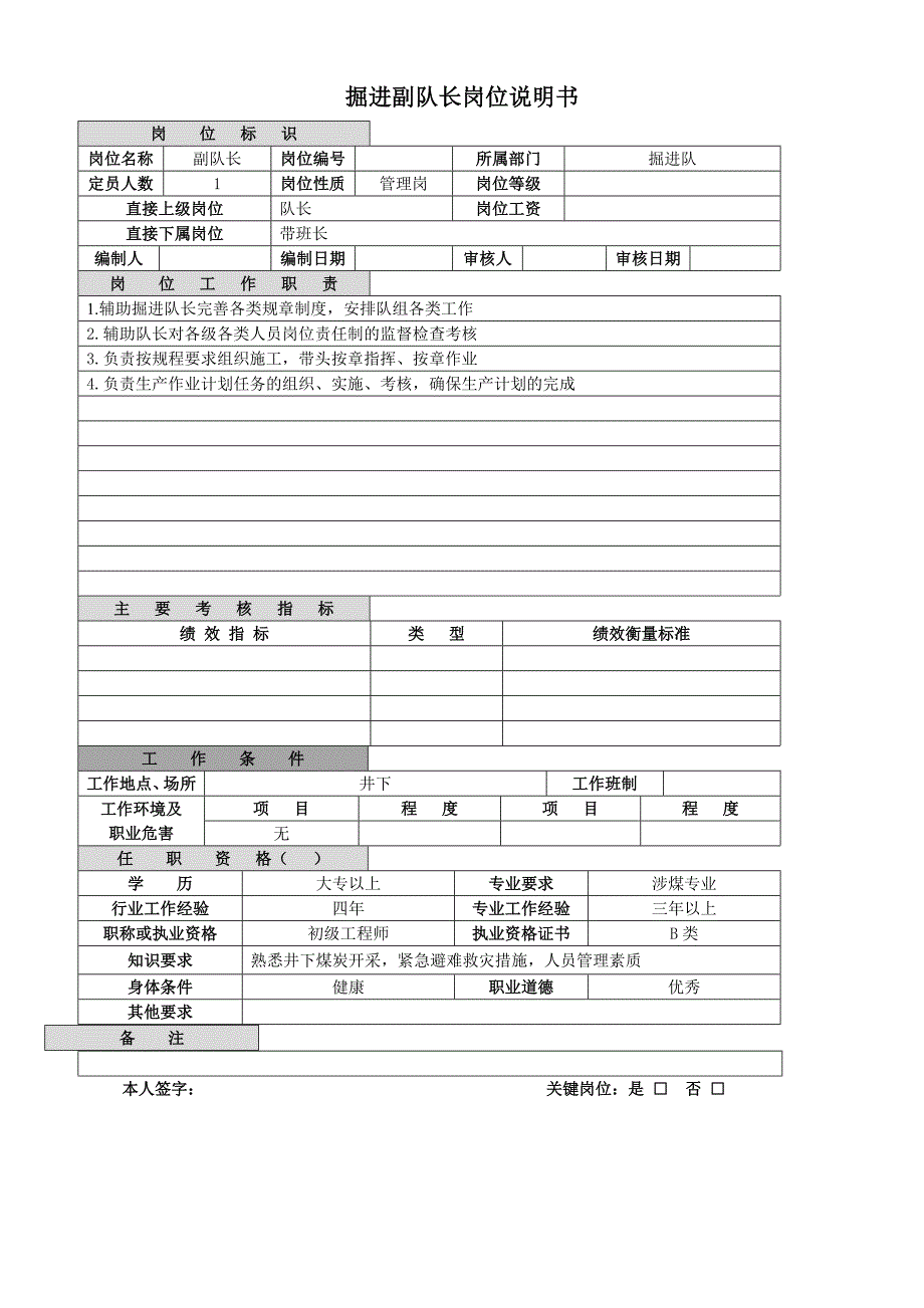 掘进队岗位说明书_第3页