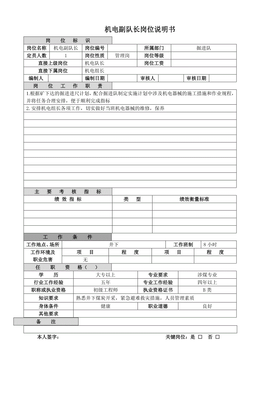 掘进队岗位说明书_第4页