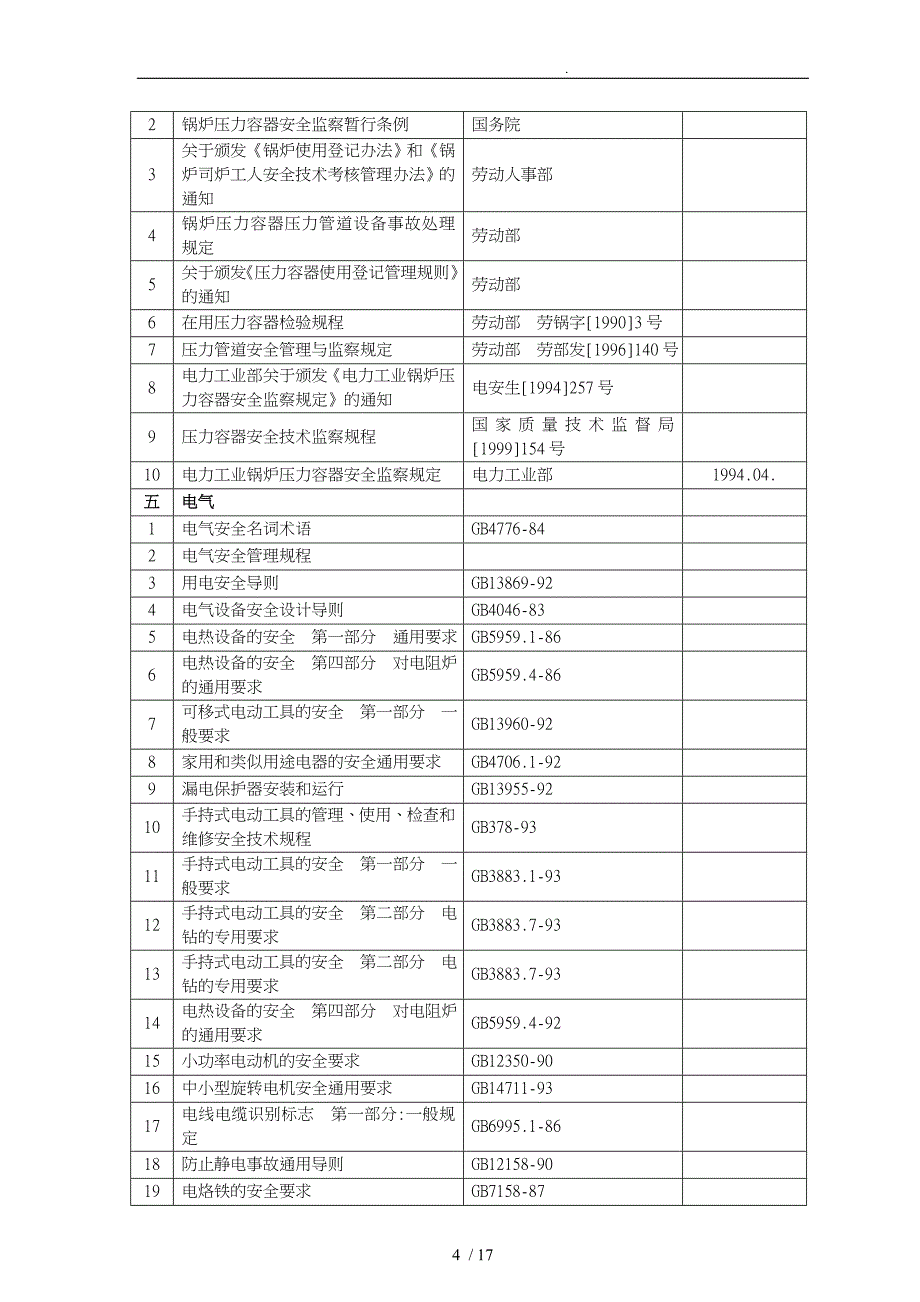 电力、燃气的生产与技术标准审核指导书_第4页