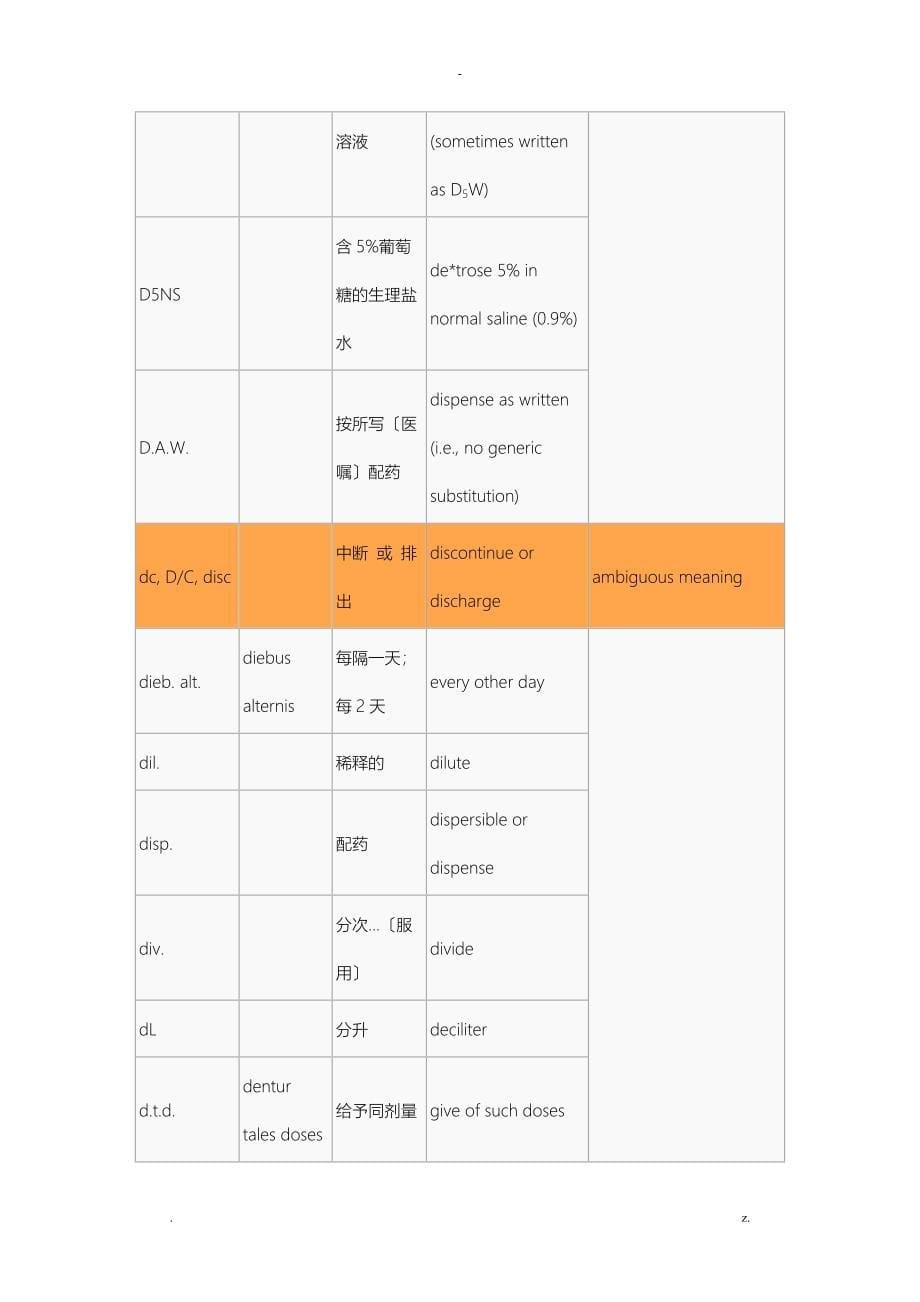 常用处方缩写词_第5页