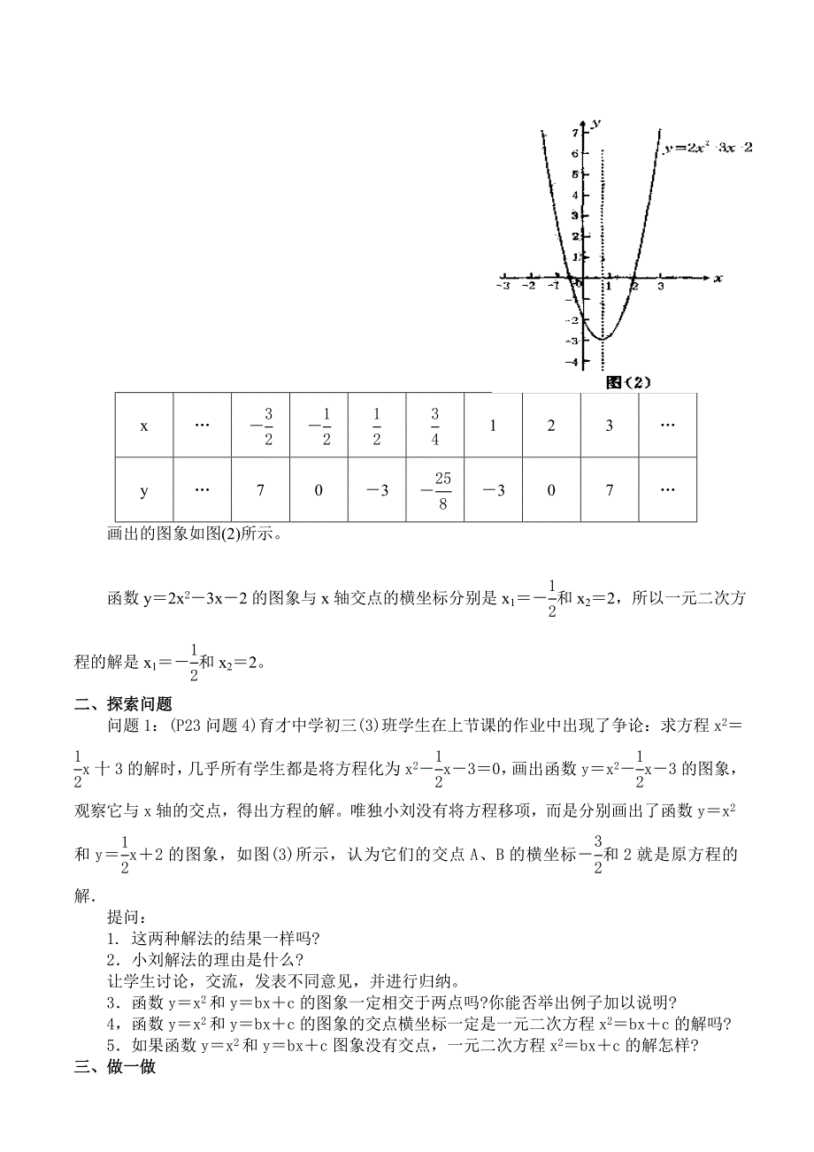 抛物线与一元二次方程_第2页