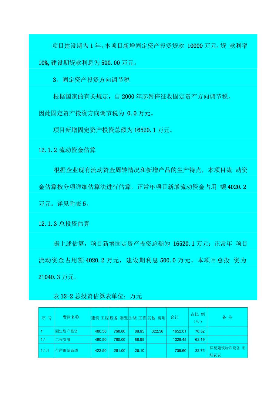 豆制品加工可研报告_第2页