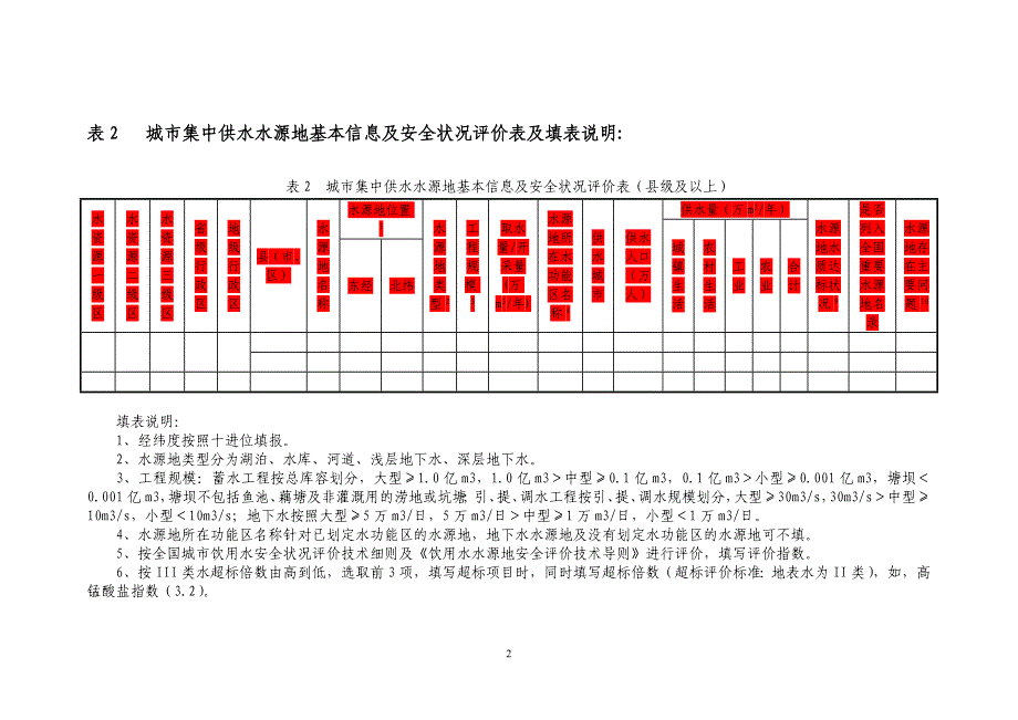 江西省水资源保护规划_第4页