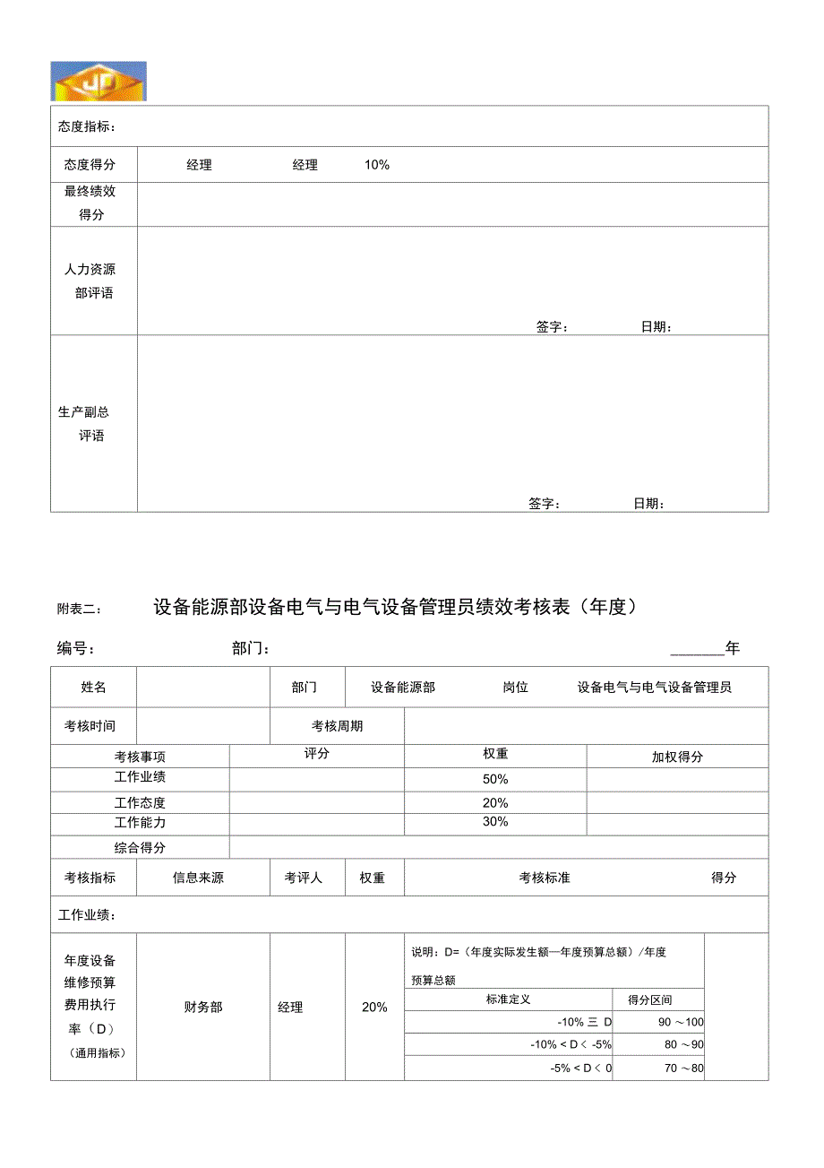 绩效考核指标--肖龙干_第2页