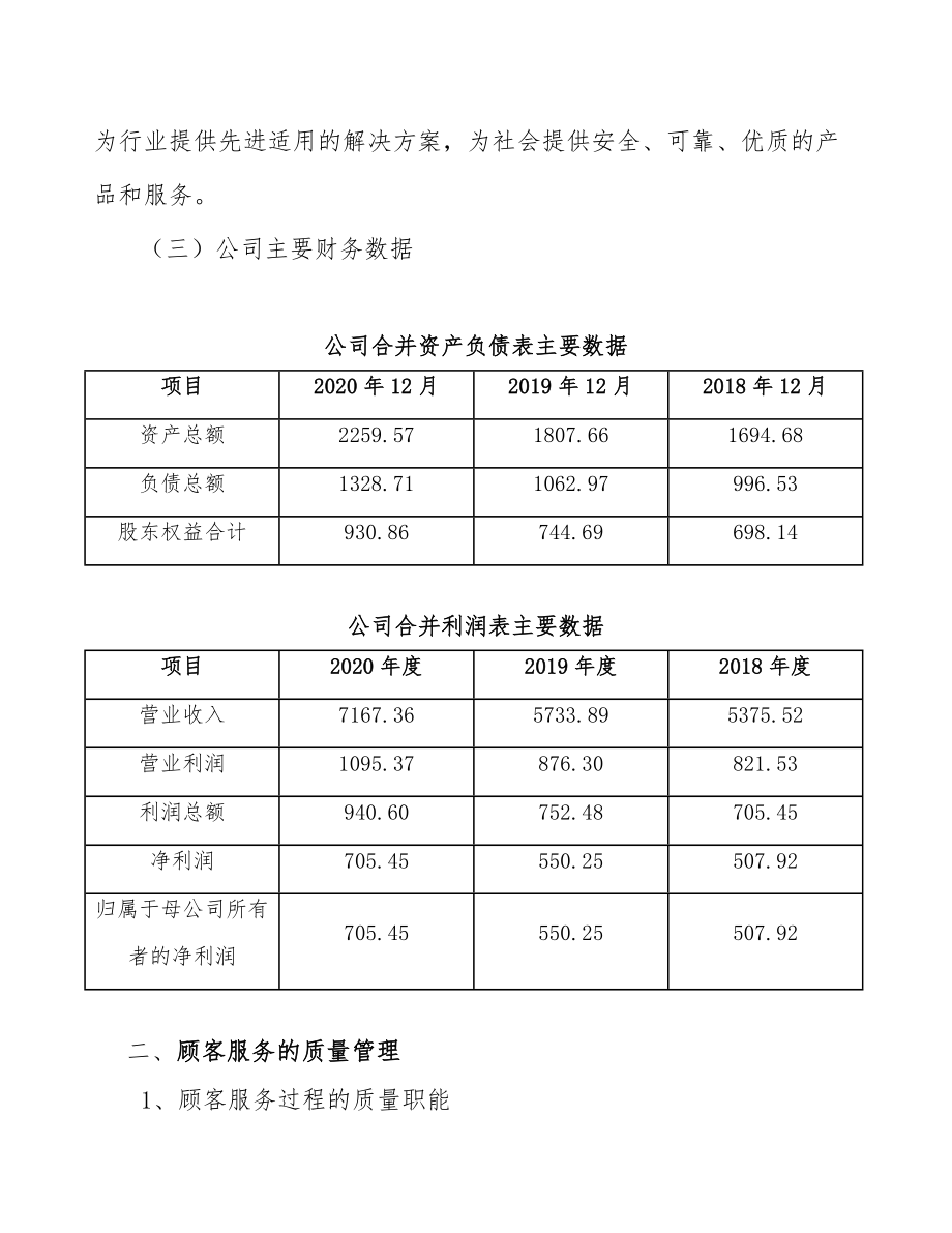 标签印刷基材公司销售和顾客服务质量管理方案（范文）_第4页