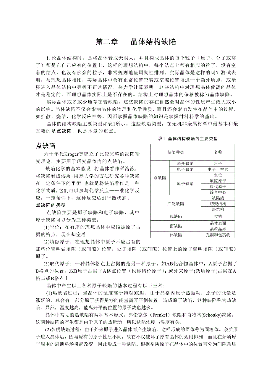 硅酸盐物理化学第二章晶体结构缺陷_第1页