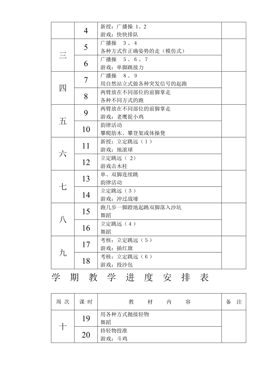 一年级上学期体育教案(表格局)[最新]_第3页