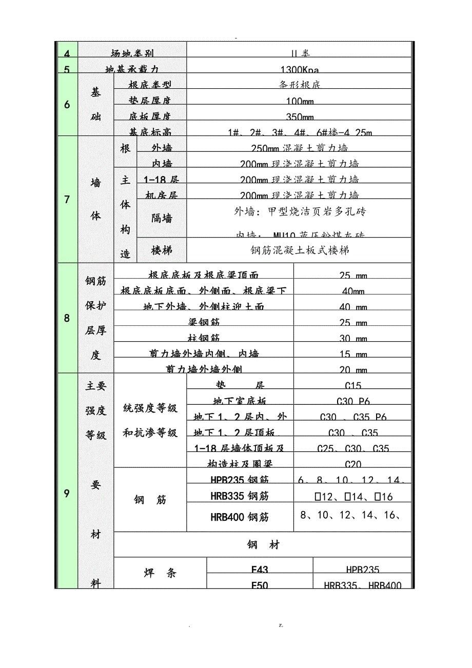 高层泵送混凝土施工及方案_第5页