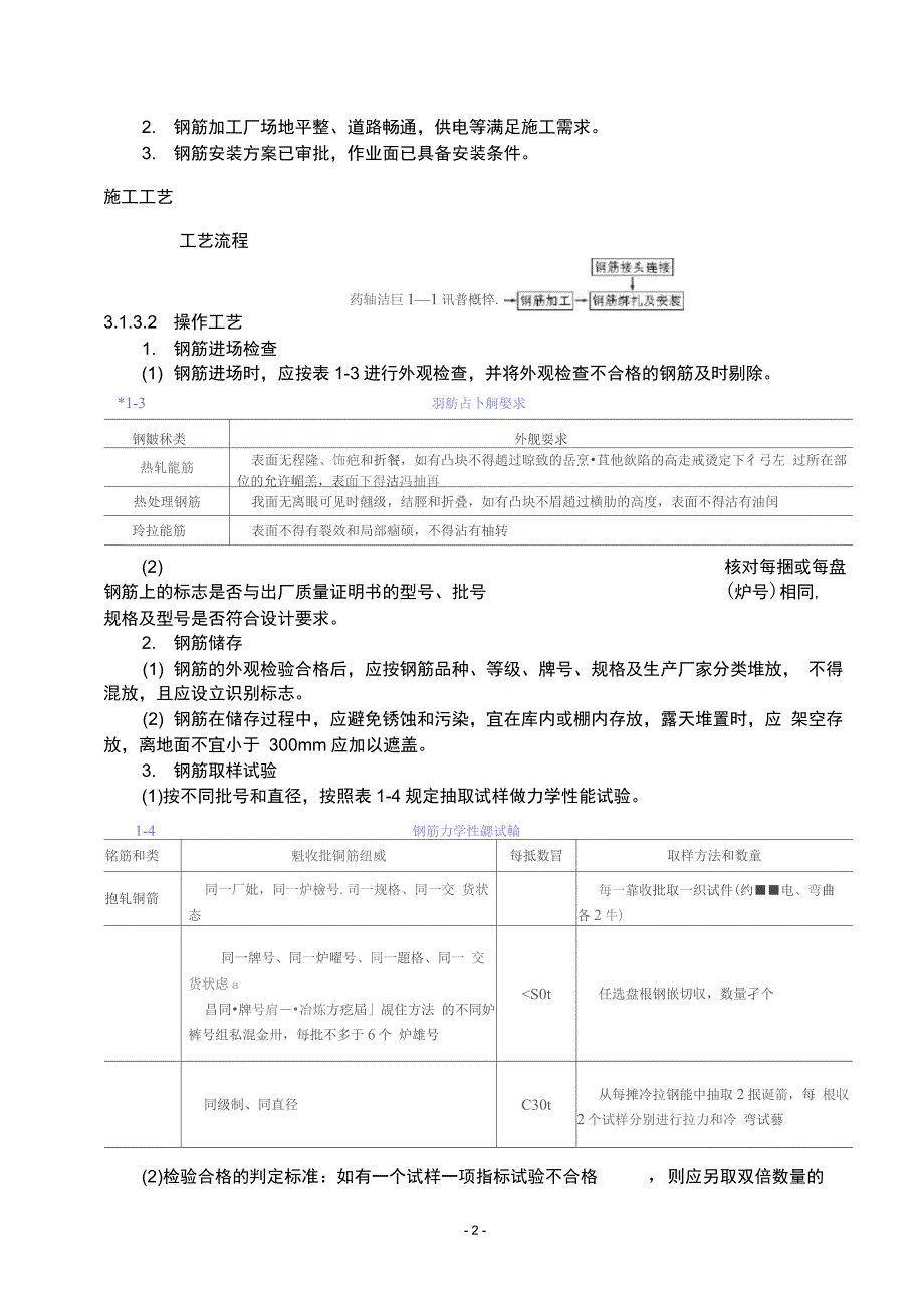 涵洞工程施工技术方案_第4页