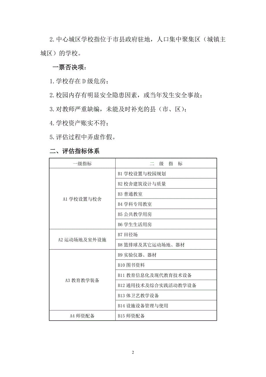 中小学办学条件标准化建设计划实施情况评估标准解读—电教装备部分_第2页