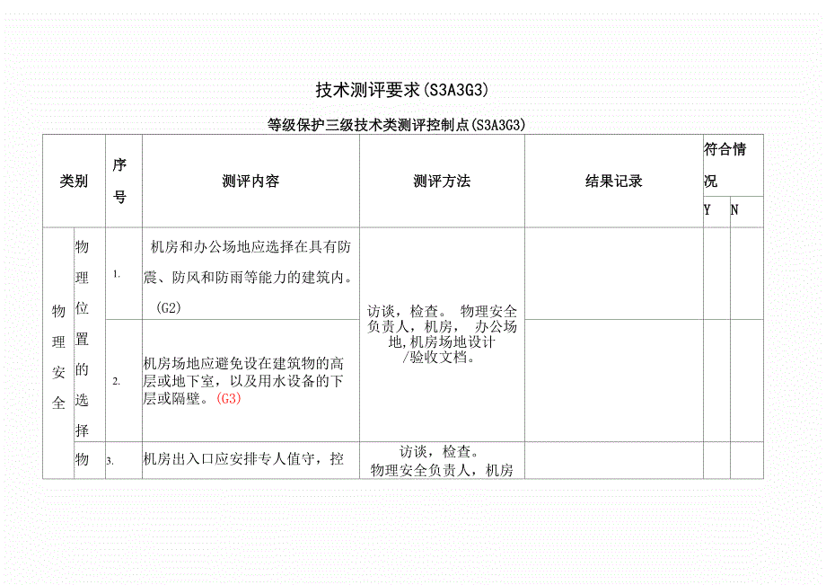 等保测评3级技术测评要求_第1页