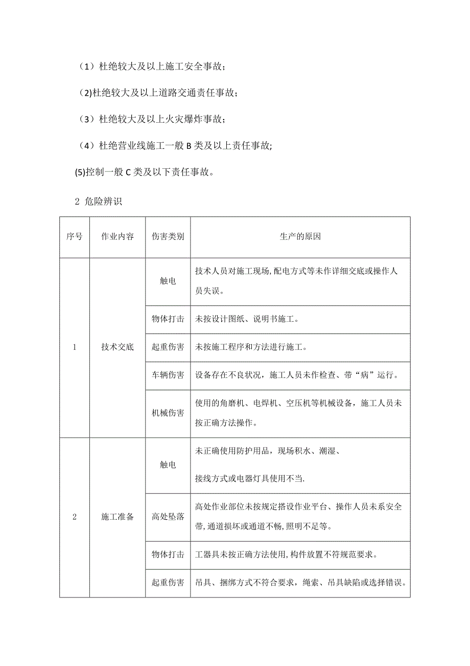 桥面系施工安全专项施工方案_第3页